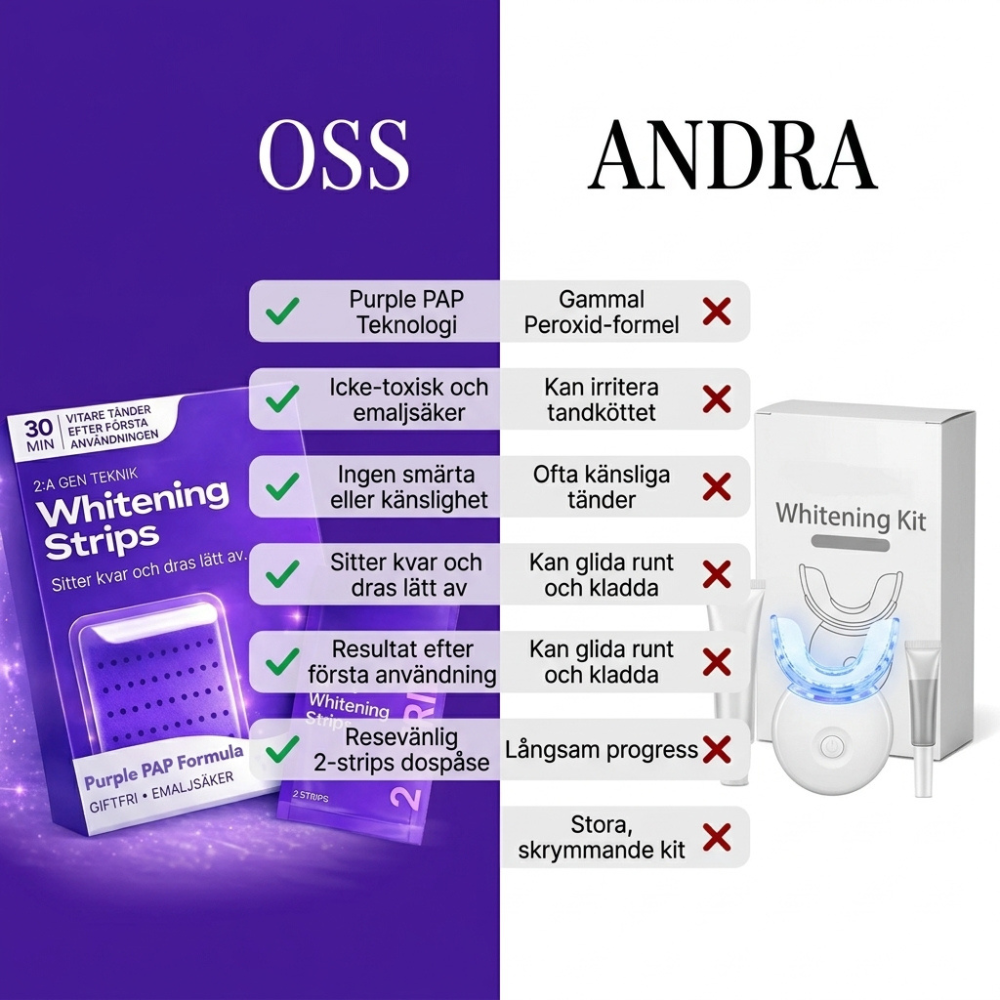 Purple Whitening Strips