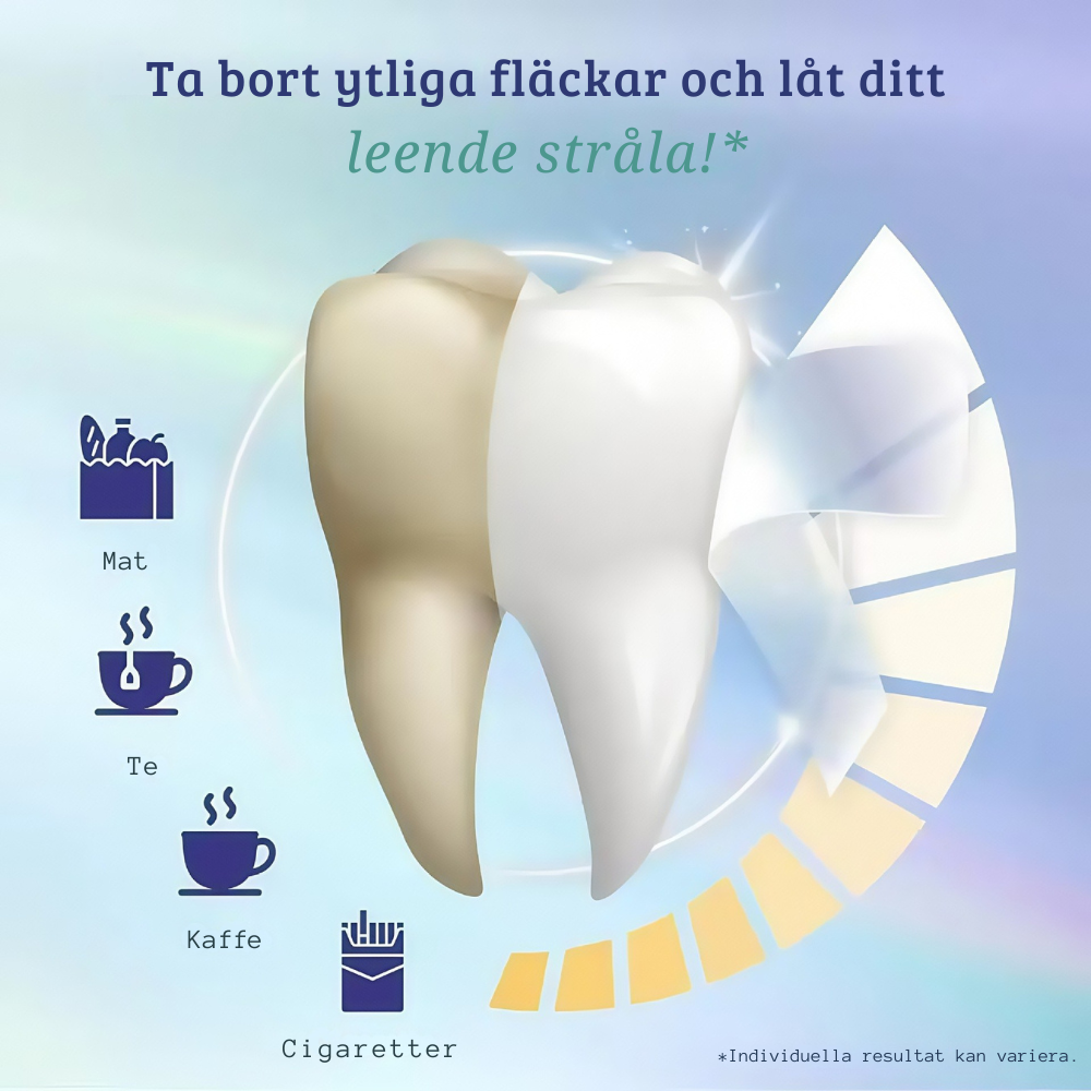Premium Whitening Strips